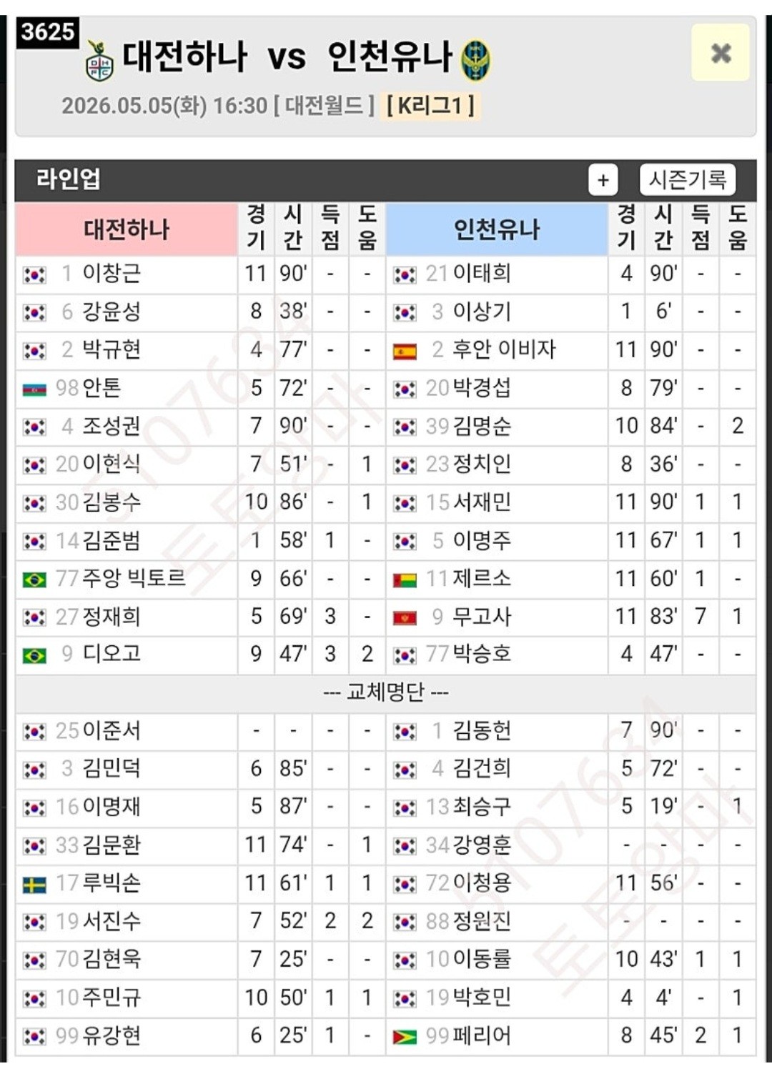 Screenshot_20260505-152832_Naver Cafe.jpg 1777962583_acc7055cb213ac7ea7ca.jpg