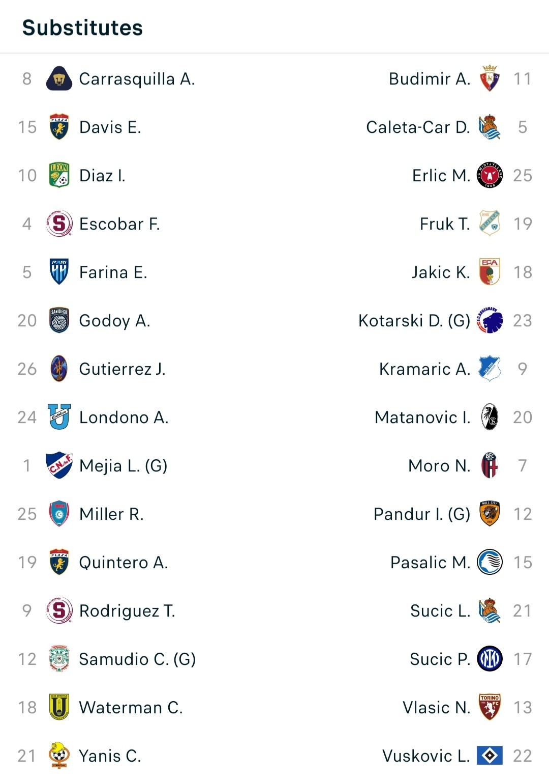 Screenshot_20260624-063743_Flashscore.jpg 1782250806_bd5d737fd4c105177bda.jpg