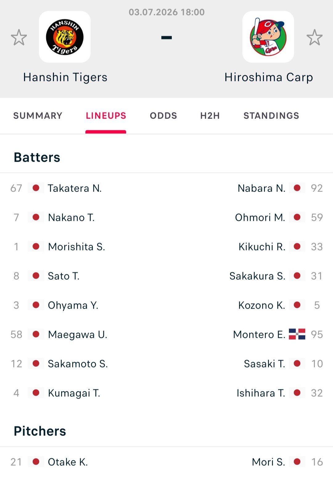 Screenshot_20260703-173043_Flashscore.jpg 1783067673_4a663a3bfda90092f42c.jpg