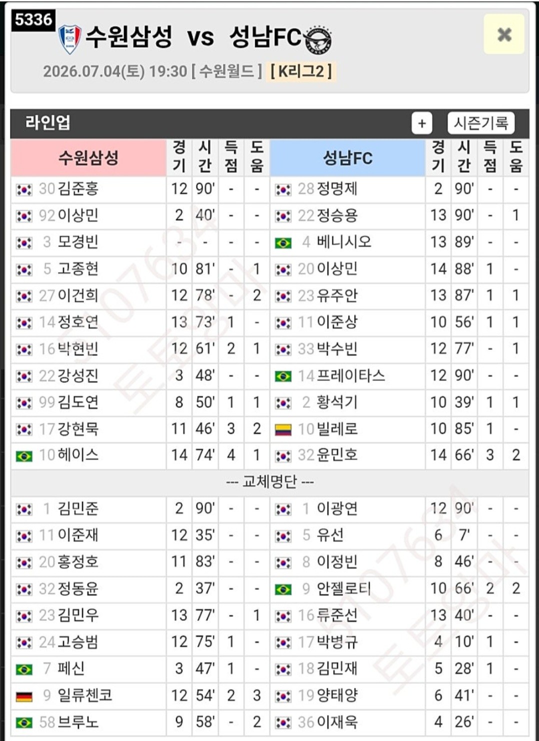 Screenshot_20260704-181749_Naver Cafe.jpg 1783156839_a0b29322a80cdb08a20c.jpg