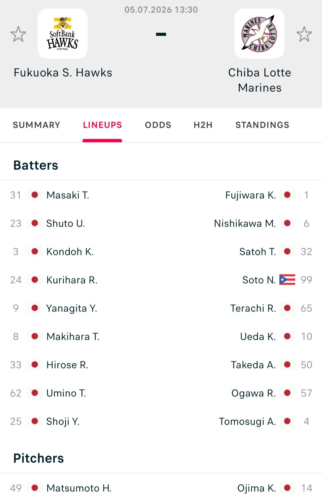 Screenshot_20260705-130609_Flashscore.jpg 1783224438_8ca599467bd4f83a59db.jpg