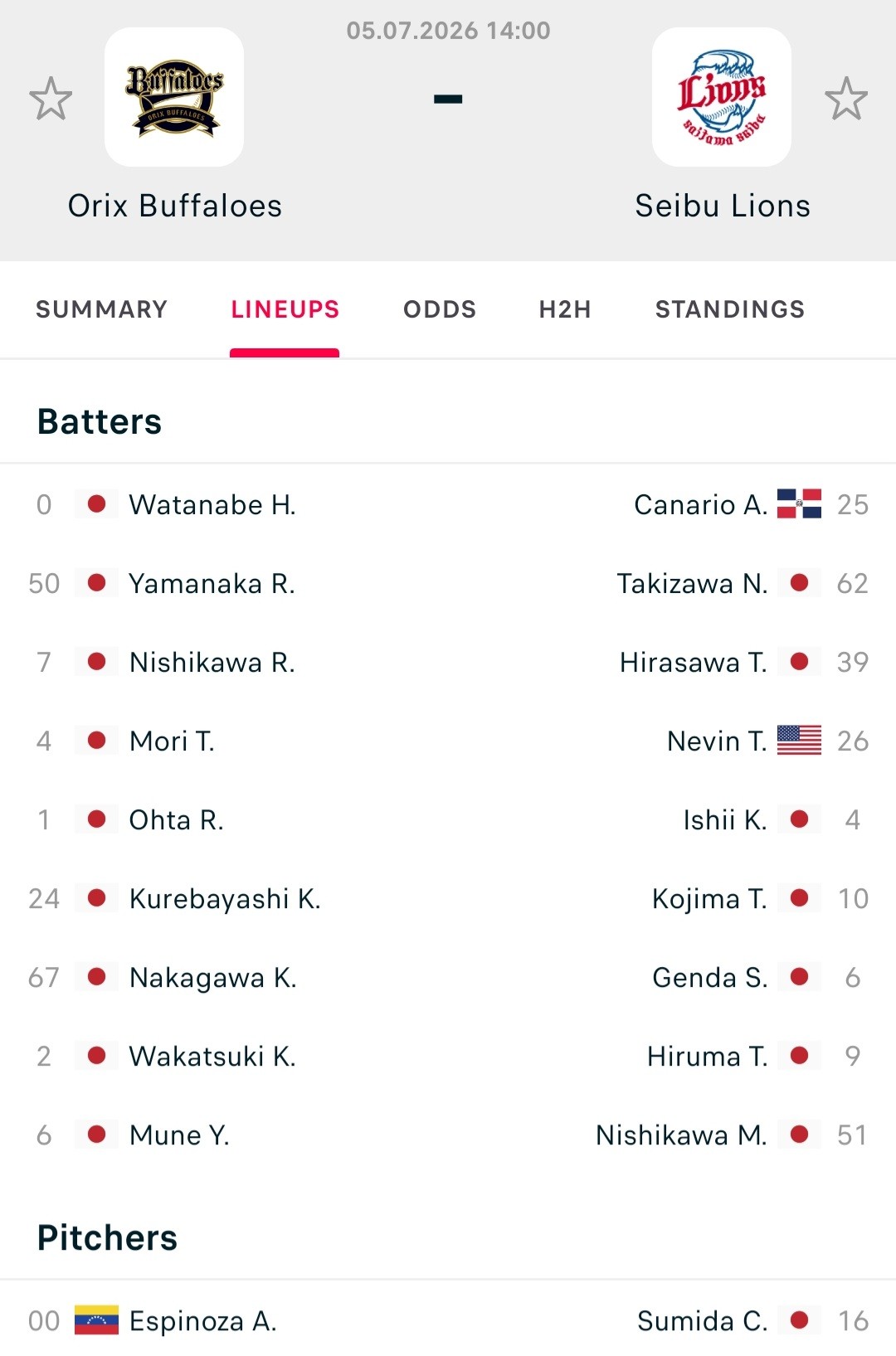 Screenshot_20260705-134930_Flashscore.jpg 1783227022_61129ceb65f5b6035b20.jpg