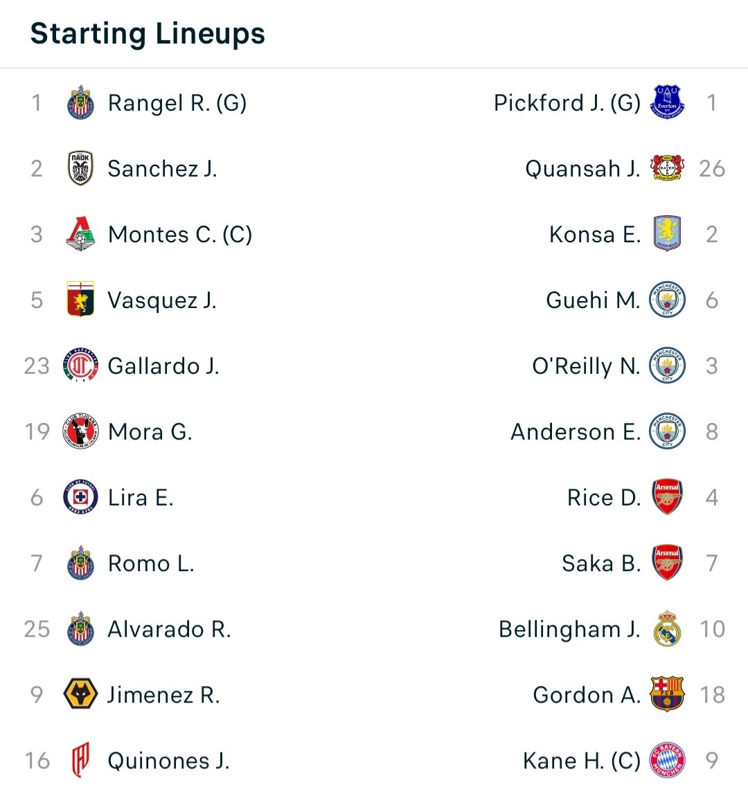 Screenshot_20260706-074157_Flashscore.jpg 1783291395_90d381c204d079fed9e3.jpg