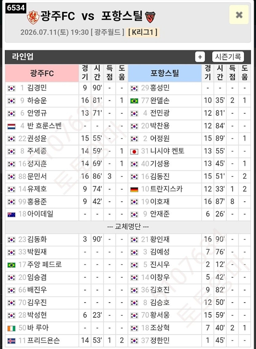 Screenshot_20260711-182423_Naver Cafe.jpg 1783762106_e49b5fde0934b6b9a883.jpg