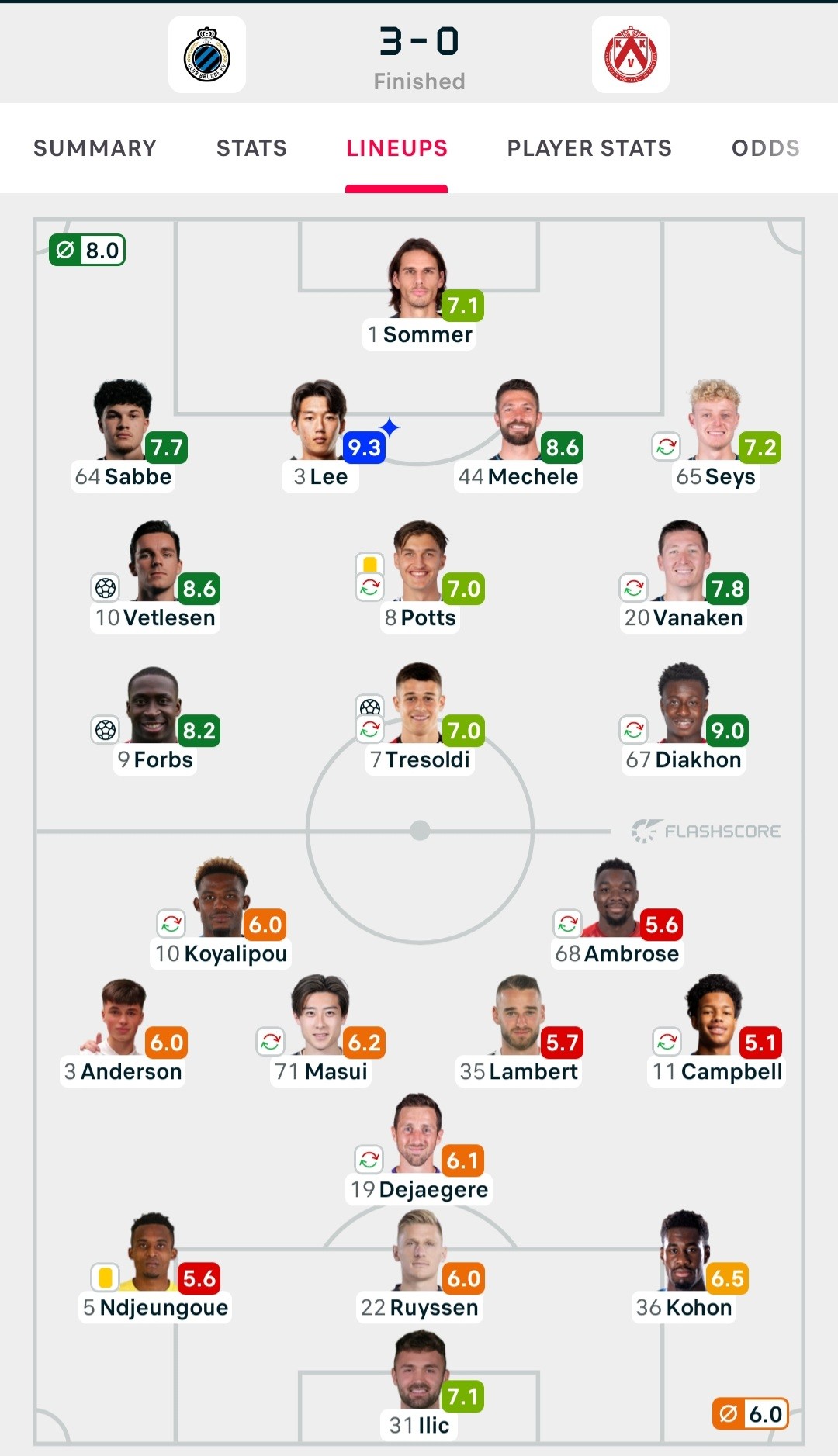 Screenshot_20260808-060540_Flashscore.jpg 1786136821_6d48a285d0a5c49c4537.jpg