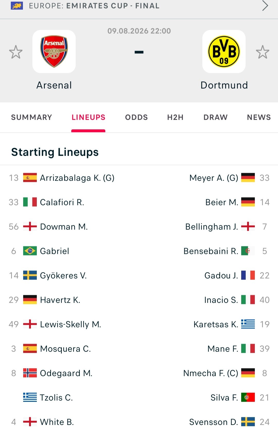 Screenshot_20260809-211140_Flashscore.jpg 1786277623_eaa704cfeca4ea17e42b.jpg