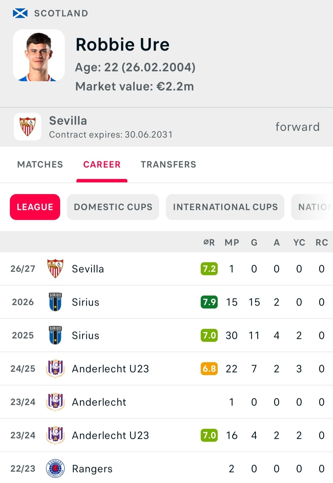 Screenshot_20260822-015757_Flashscore.jpg 1787331559_c4a2b493797efec01358.jpg