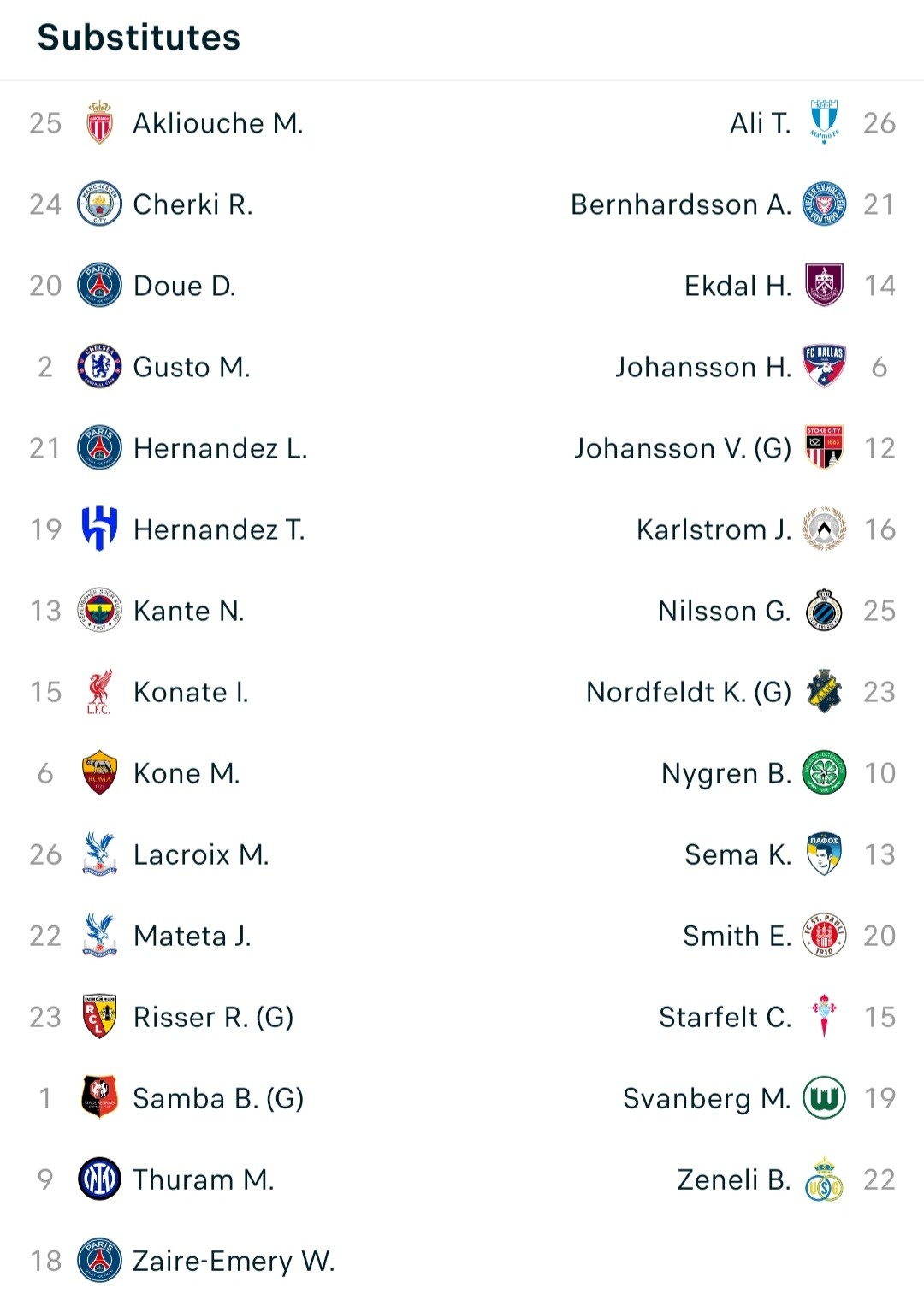 Screenshot_20260701-043609_Flashscore.jpg 1782848478_5263baad07da34031666.jpg