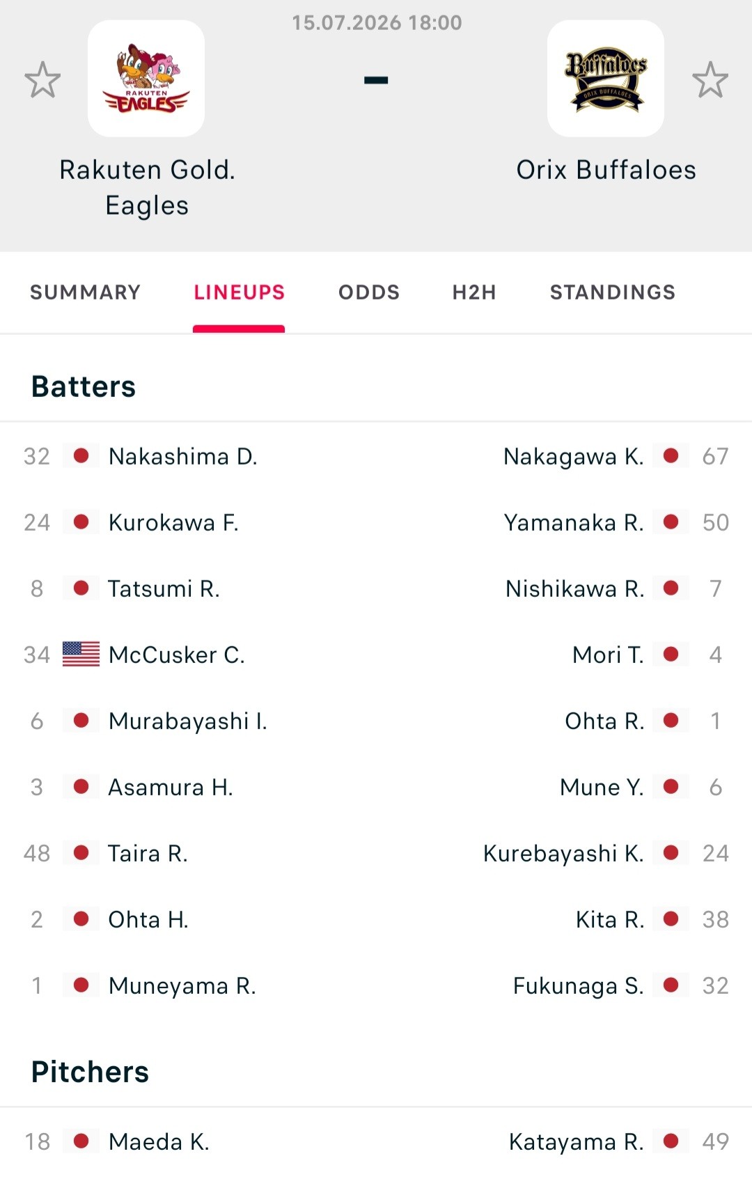 Screenshot_20260715-173349_Flashscore.jpg 1784104578_17d69c1f234be4114754.jpg