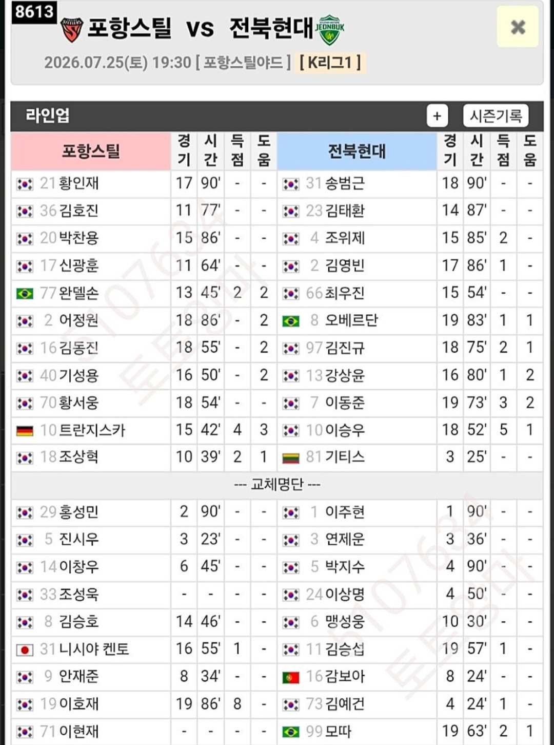 Screenshot_20260725-183230_Naver Cafe.jpg 1784972338_f414e405385f761ceda0.jpg