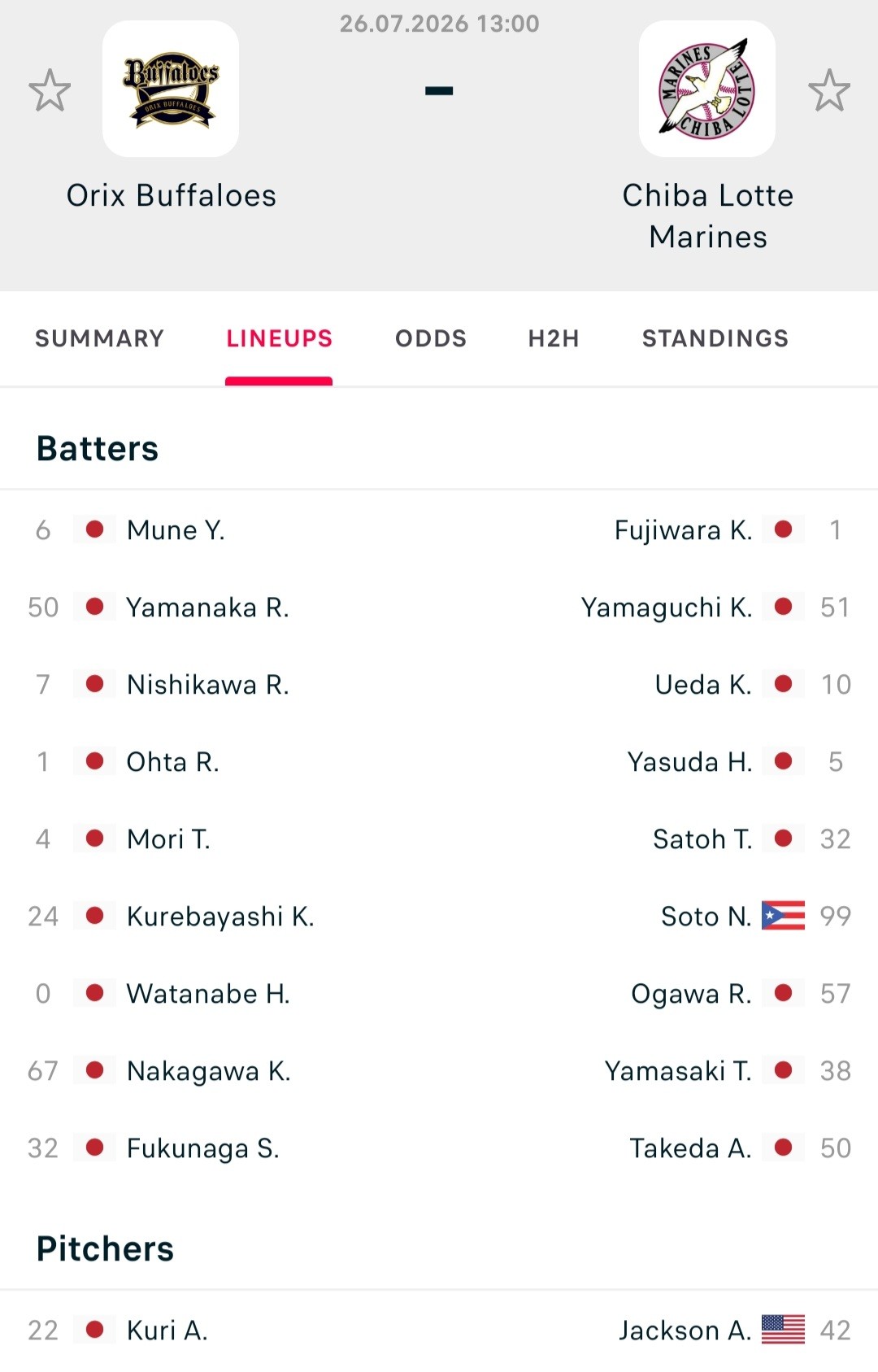Screenshot_20260726-124449_Flashscore.jpg 1785037549_a7056a38f445494db975.jpg
