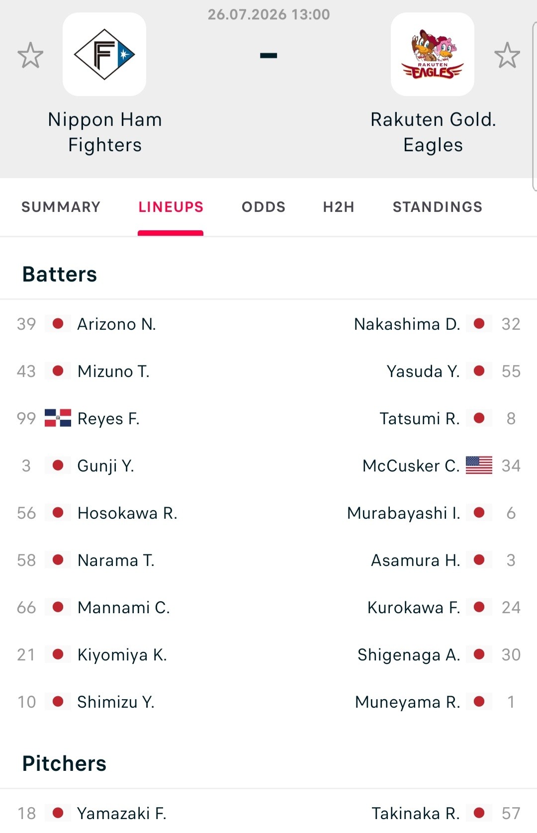 Screenshot_20260726-124440_Flashscore.jpg 1785037584_0005a1fa35530647c9a4.jpg