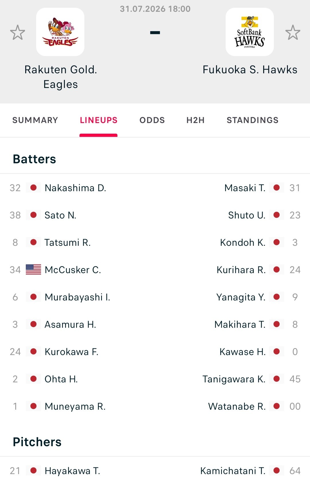 Screenshot_20260731-173141_Flashscore.jpg 1785486881_d1f955d07403a1dc005e.jpg