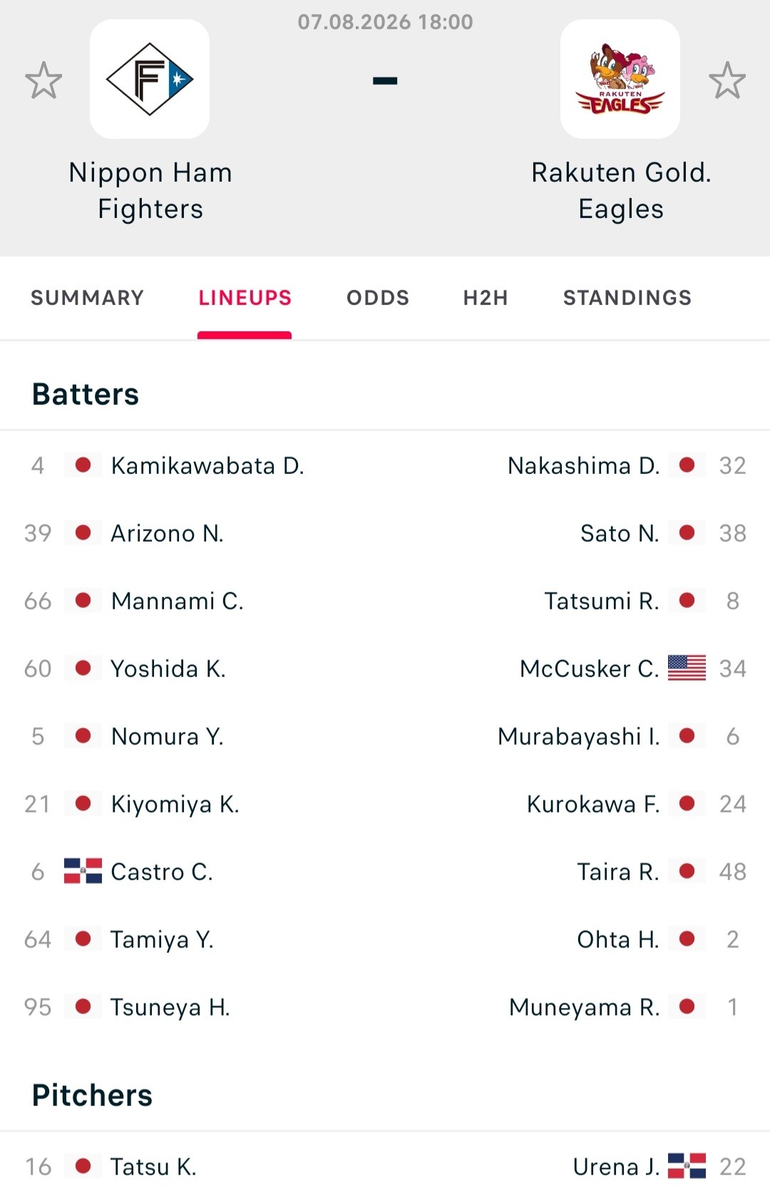 Screenshot_20260807-172909_Flashscore.jpg 1786091460_795acad8d5560b26086f.jpg
