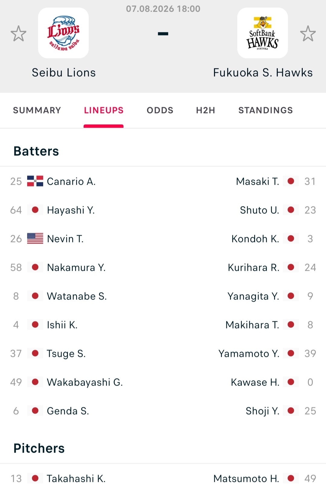 Screenshot_20260807-174237_Flashscore.jpg 1786092206_711f36e6cf58c27ff2c3.jpg