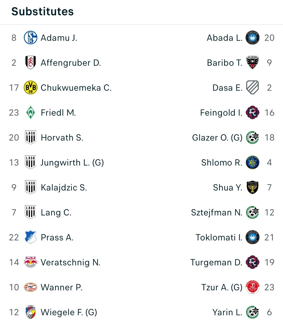Screenshot_20260925-024629_Flashscore.jpg 1790272074_e78ac197a73b3628783f.jpg