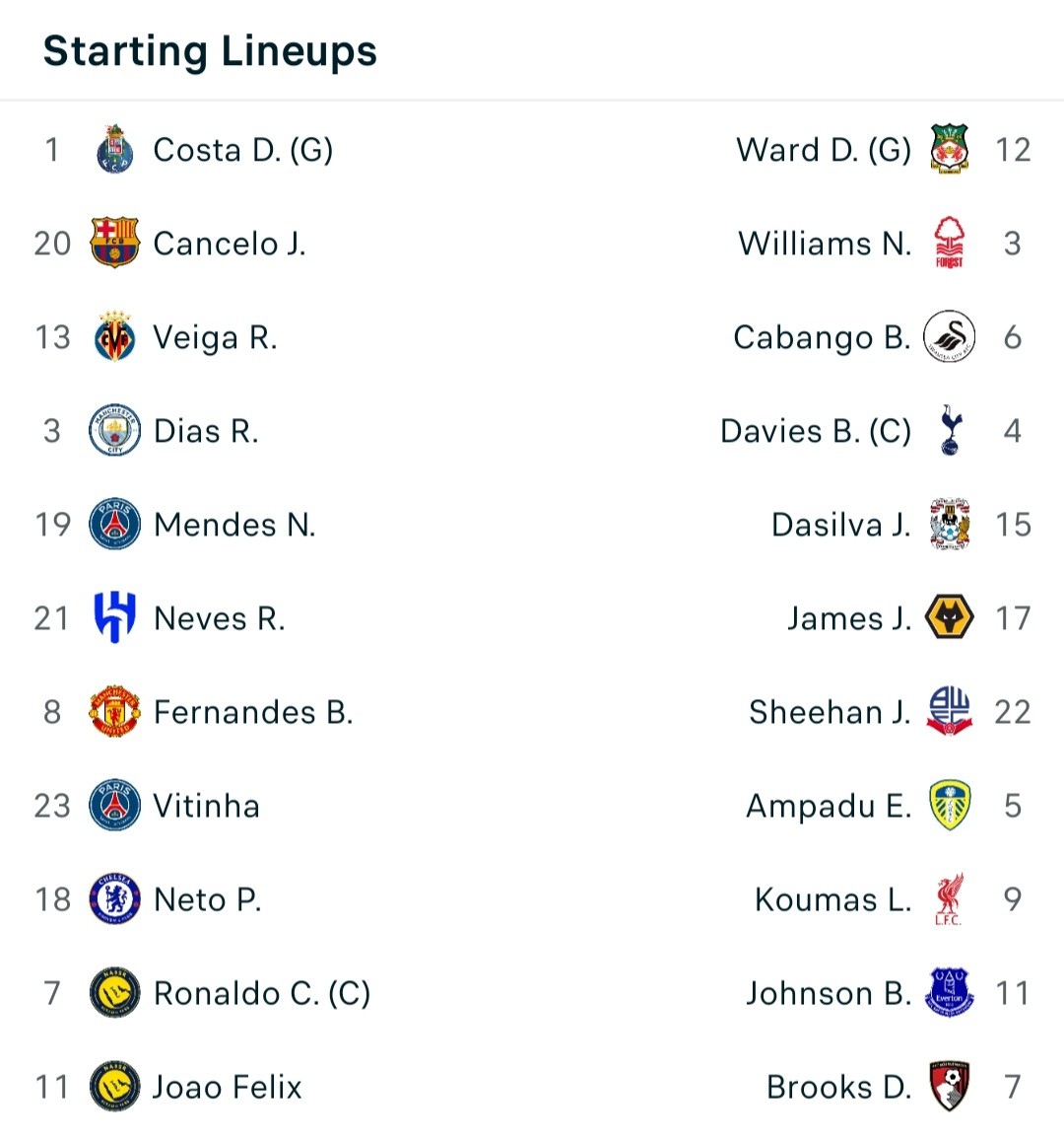 Screenshot_20260925-024836_Flashscore.jpg 1790272192_c6d81add23f465e7b155.jpg