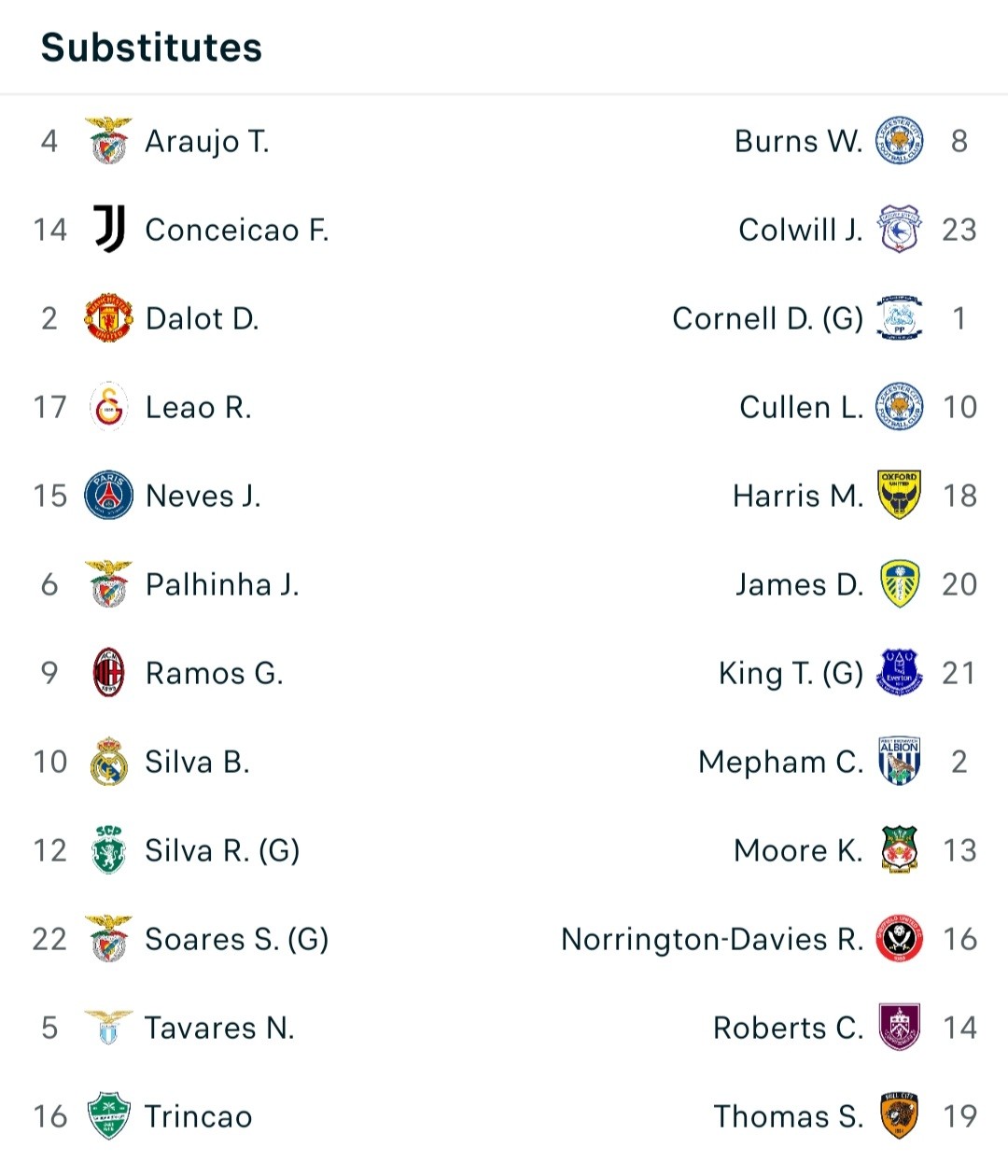 Screenshot_20260925-024829_Flashscore.jpg 1790272193_f87fe120338a20481da6.jpg