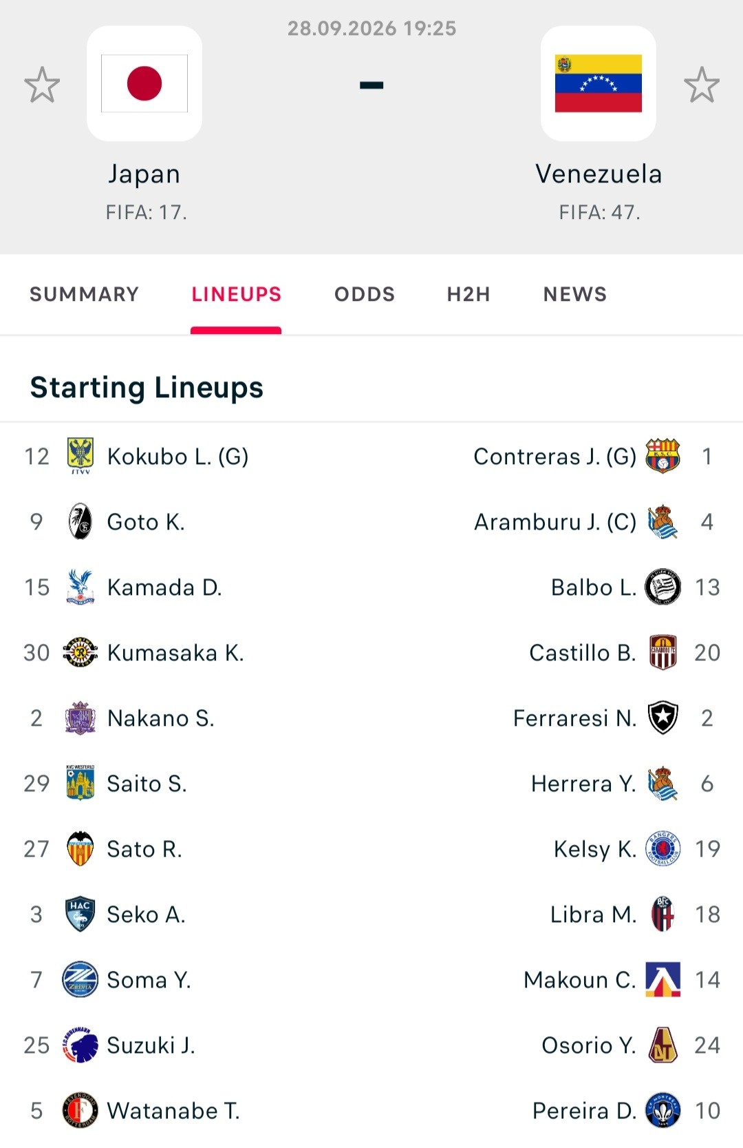 Screenshot_20260928-184157_Flashscore.jpg 1790588588_4e96da6aa9f8a0534aca.jpg