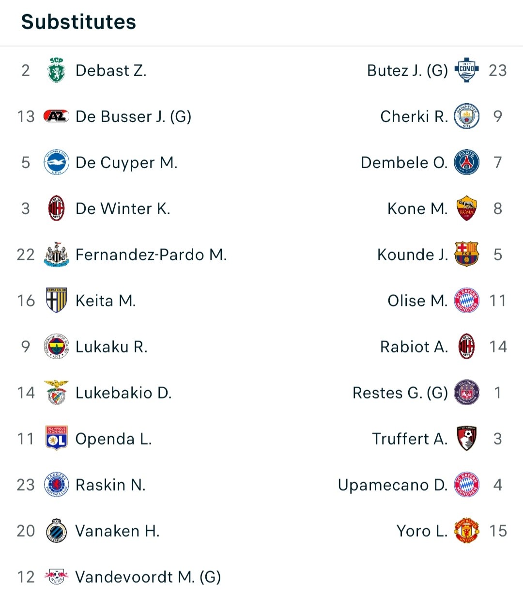 Screenshot_20260929-024218_Flashscore.jpg 1790617413_299cf42f6a03d9677031.jpg