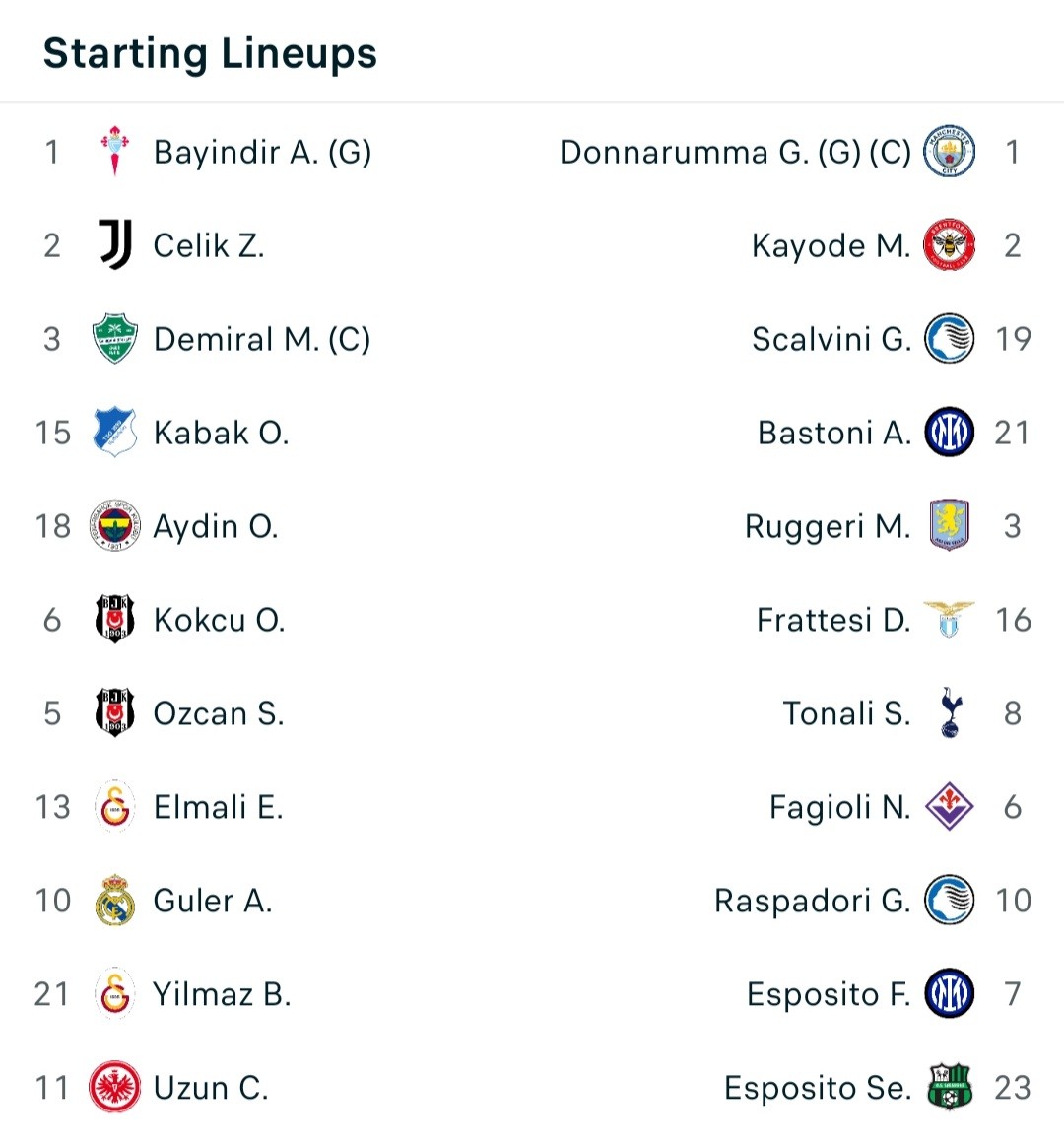 Screenshot_20260929-024507_Flashscore.jpg 1790617588_4a5ad2baf240d6d9a1ab.jpg