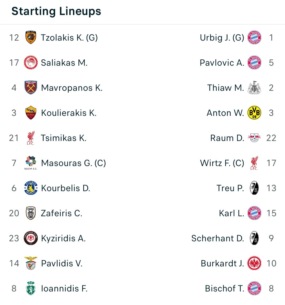 Screenshot_20261005-024014_Flashscore.jpg 1791135717_f9c8b727df9df2811002.jpg