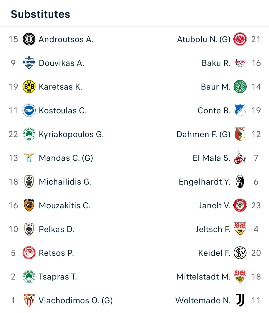 Screenshot_20261005-024006_Flashscore.jpg 1791135718_32eb12a206cf21a7f314.jpg