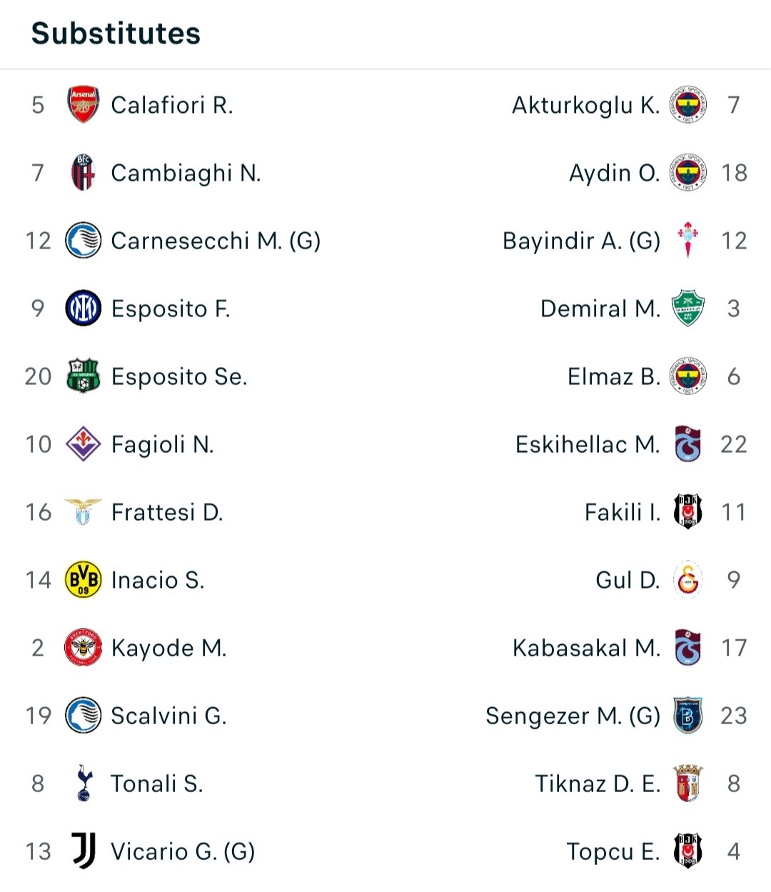Screenshot_20261006-024912_Flashscore.jpg 1791222681_a1ff6aaefcb7a540a321.jpg