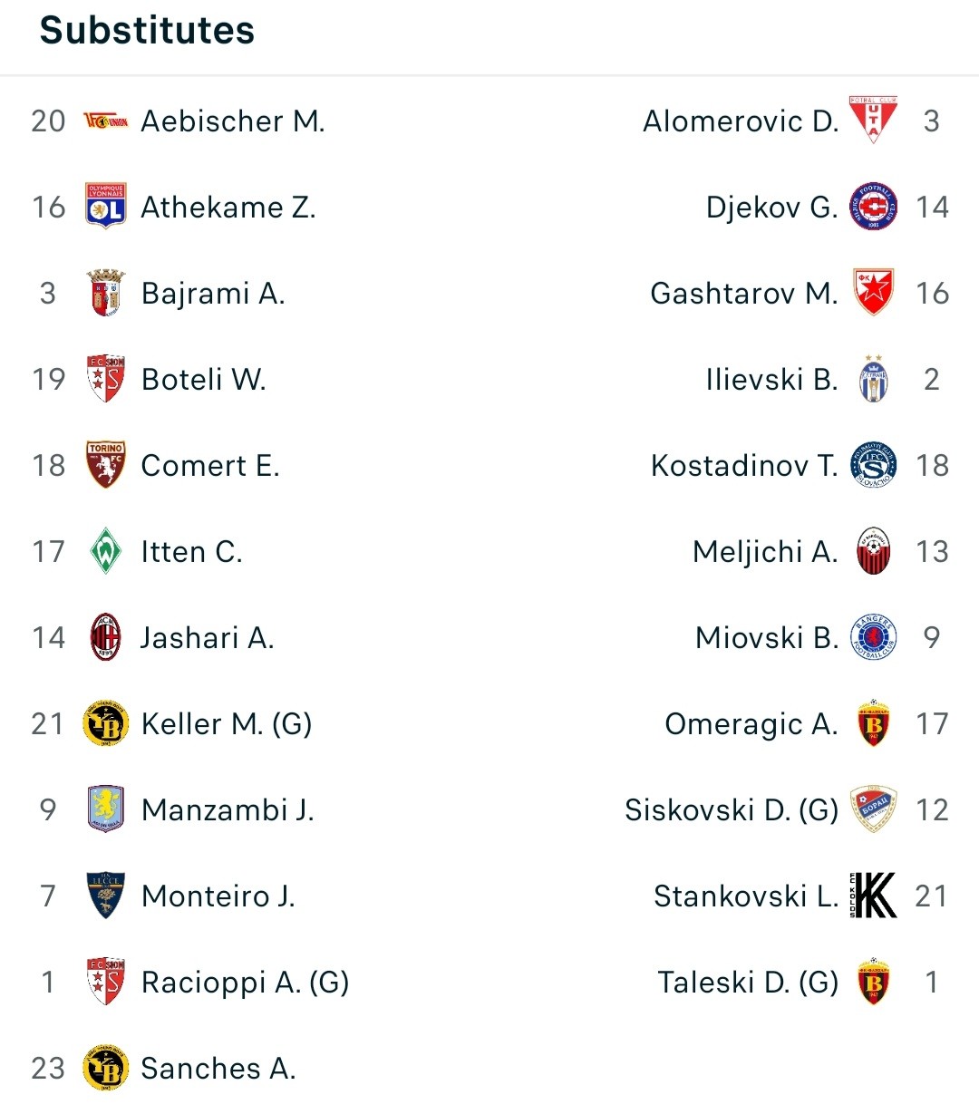 Screenshot_20261007-030615_Flashscore.jpg 1791310065_cb442a1e4c6f2132e138.jpg