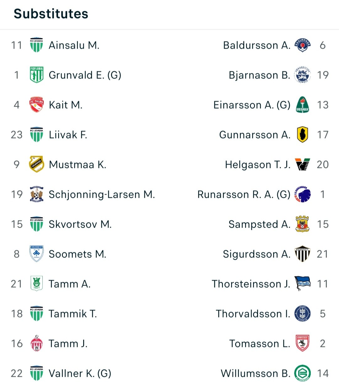 Screenshot_20261007-031324_Flashscore.jpg 1791310495_5180555f61d9d9f9f4a1.jpg